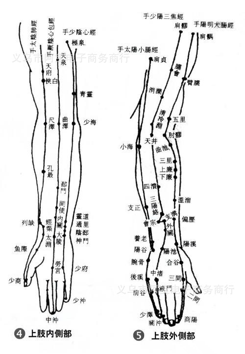 复古串珠 佛珠手链 念珠 手串摆件 阿弥托佛手链 特价批发