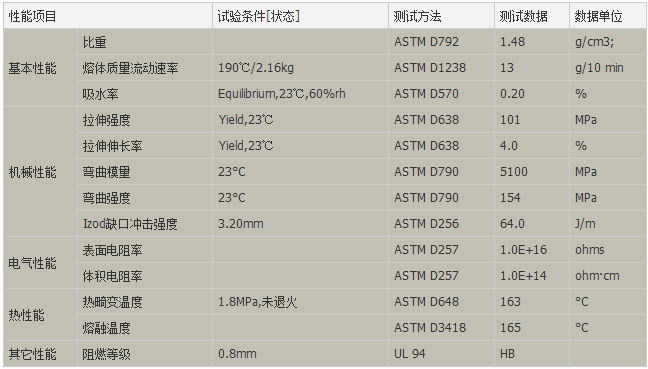 增强级pom|韩国工程塑料|fg2025k|10%玻纤pom 【代理直销】