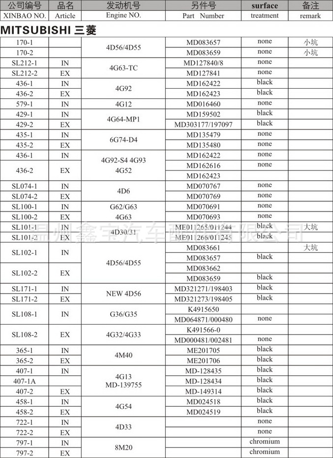 加工定制 是 品牌 vxb 型号 日韩欧美气门1000多种 适用车型 中国