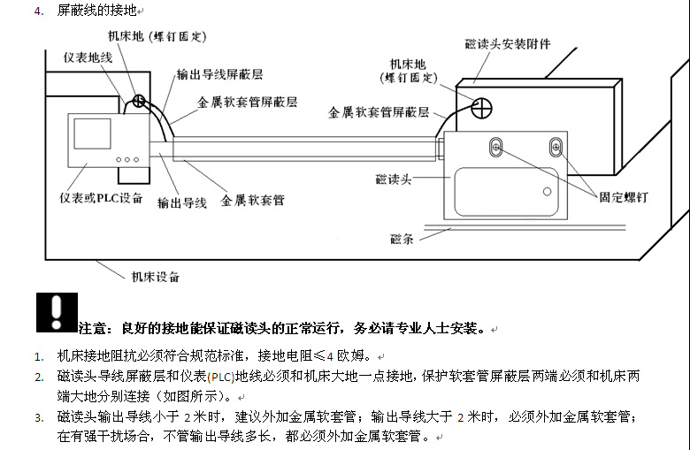 恒兴星龙门铣床磁栅尺_高精度磁栅电子尺批发 磁栅头批发 磁带