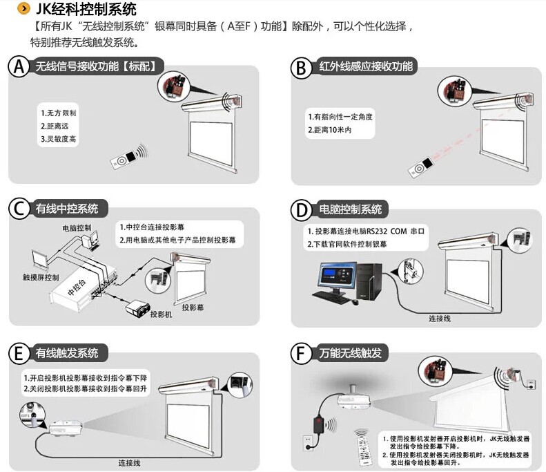 正品经科s1-119寸16:9电动幕优质投影幕家用高清16:10投影幕jk幕