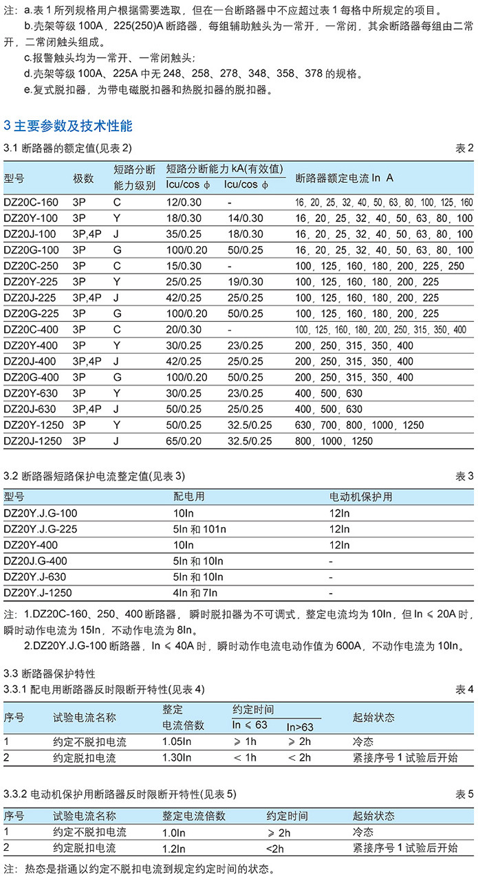 dz20系列断路器参数图片