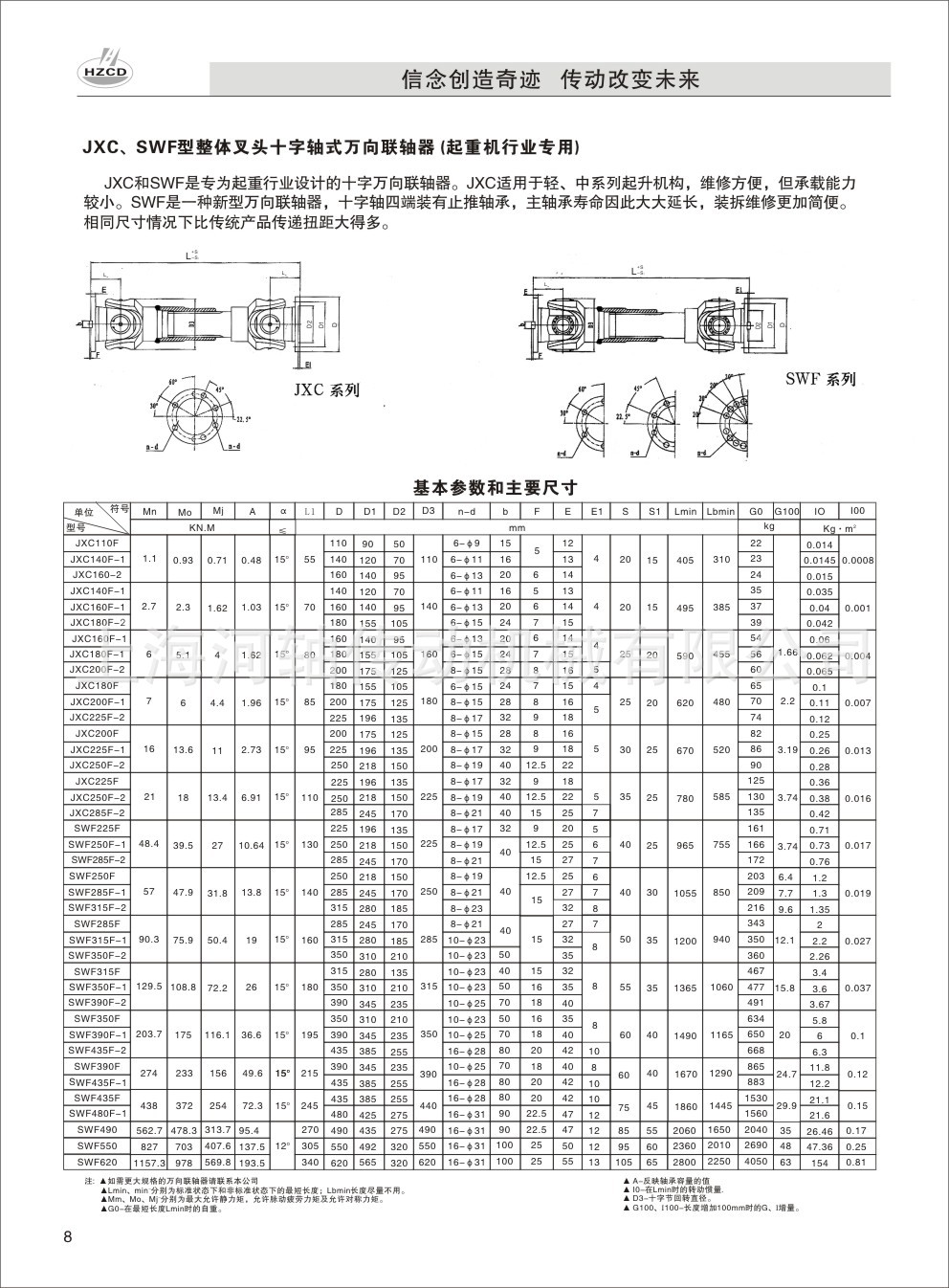 swcwd型无伸缩十字轴式万向联轴器万向节连轴器万向传动轴万向轴