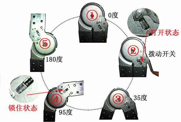 楼梯配件 铝合金梯 平台梯 梯子关节配件 关节配件 折叠 配件包邮