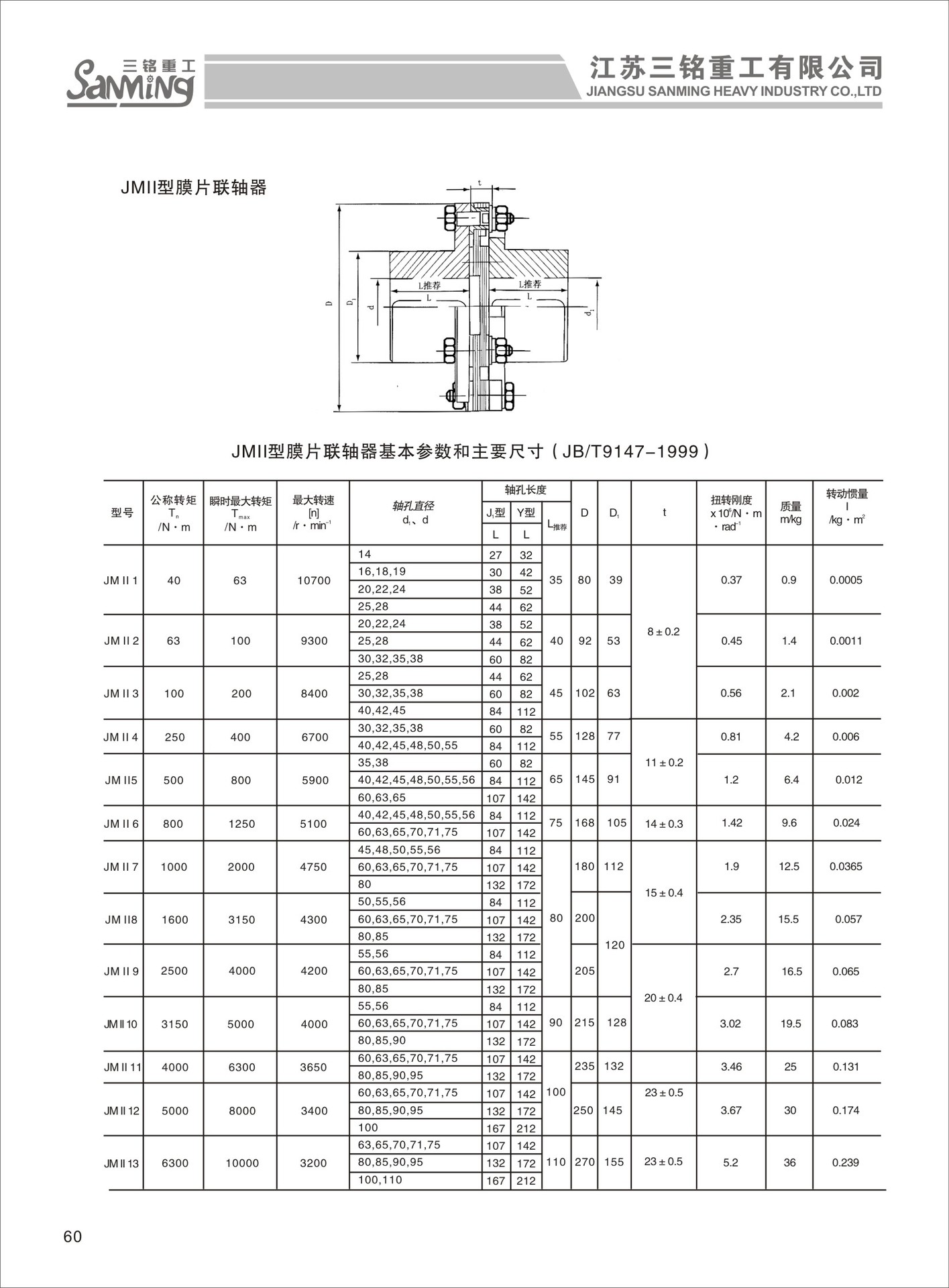 江苏三铭重工专业生产jmii4单膜片联轴器,不锈钢膜片联轴器