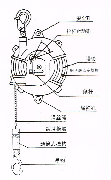 手压式弹簧自锁结构图片