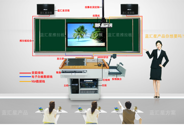 多媒体黑板安装教程图片