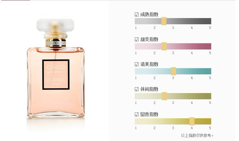 (出口版)附小票 女士香水 50ml 留香持久