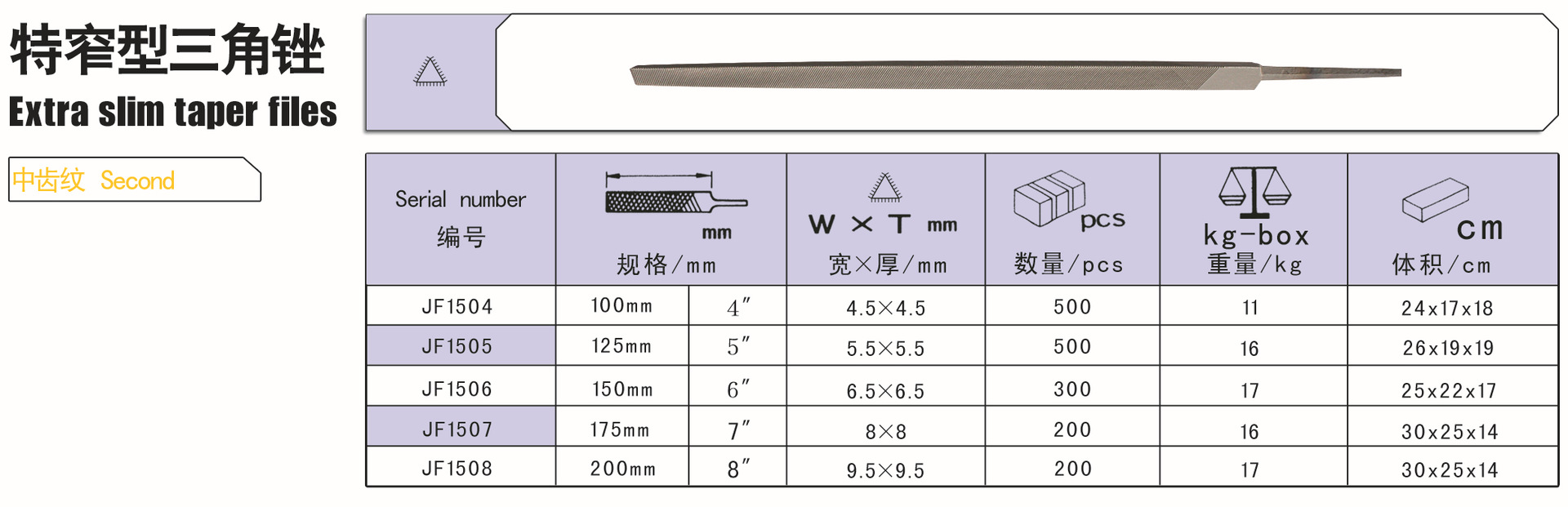 【自产自销】厂家供应 可定牌 新款精品锉刀 t8 特窄型三角锉