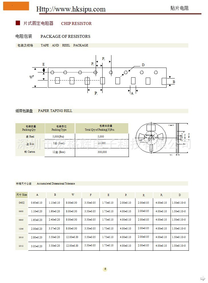 国巨贴片电阻代理商长期供应 贴片电阻 国巨0603贴片电阻