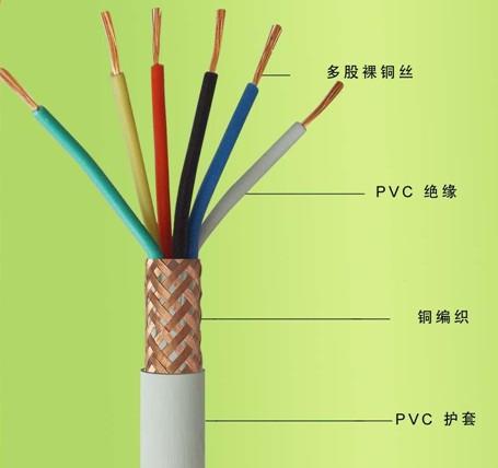 厂家直销 大对数电缆 25对*2*0.5原铜 hya电缆 通信电缆 电话线缆
