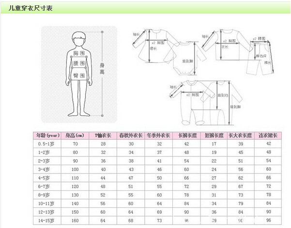 童装连衣裙尺码对照表图片