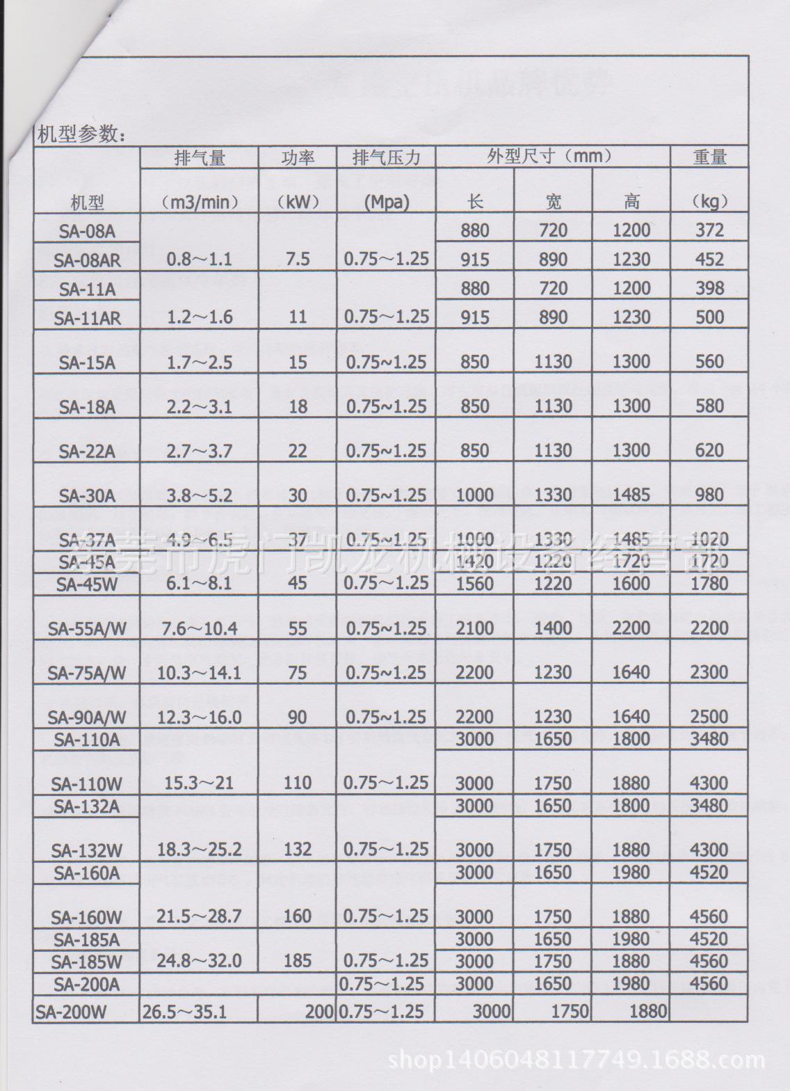 空压机/复盛空压机/复盛螺杆式空压机 /30hp节能可变频空压机