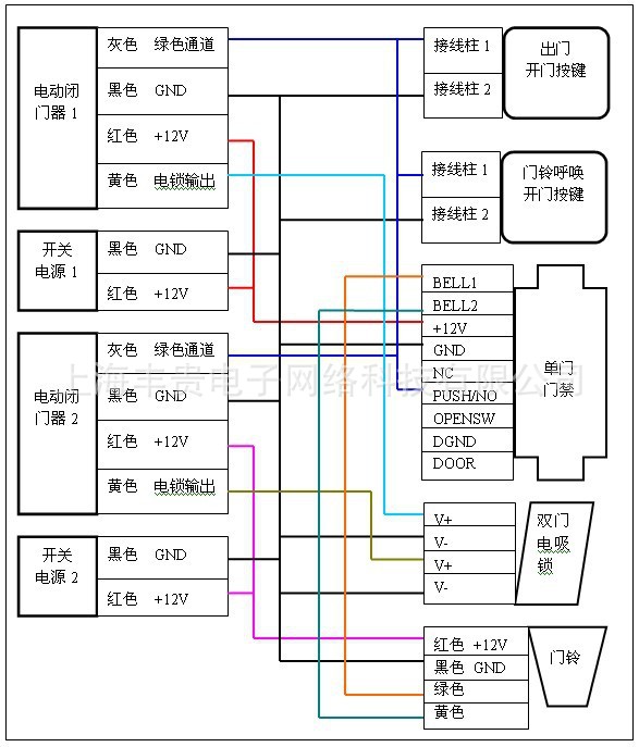 中文auma电动门接线图图片