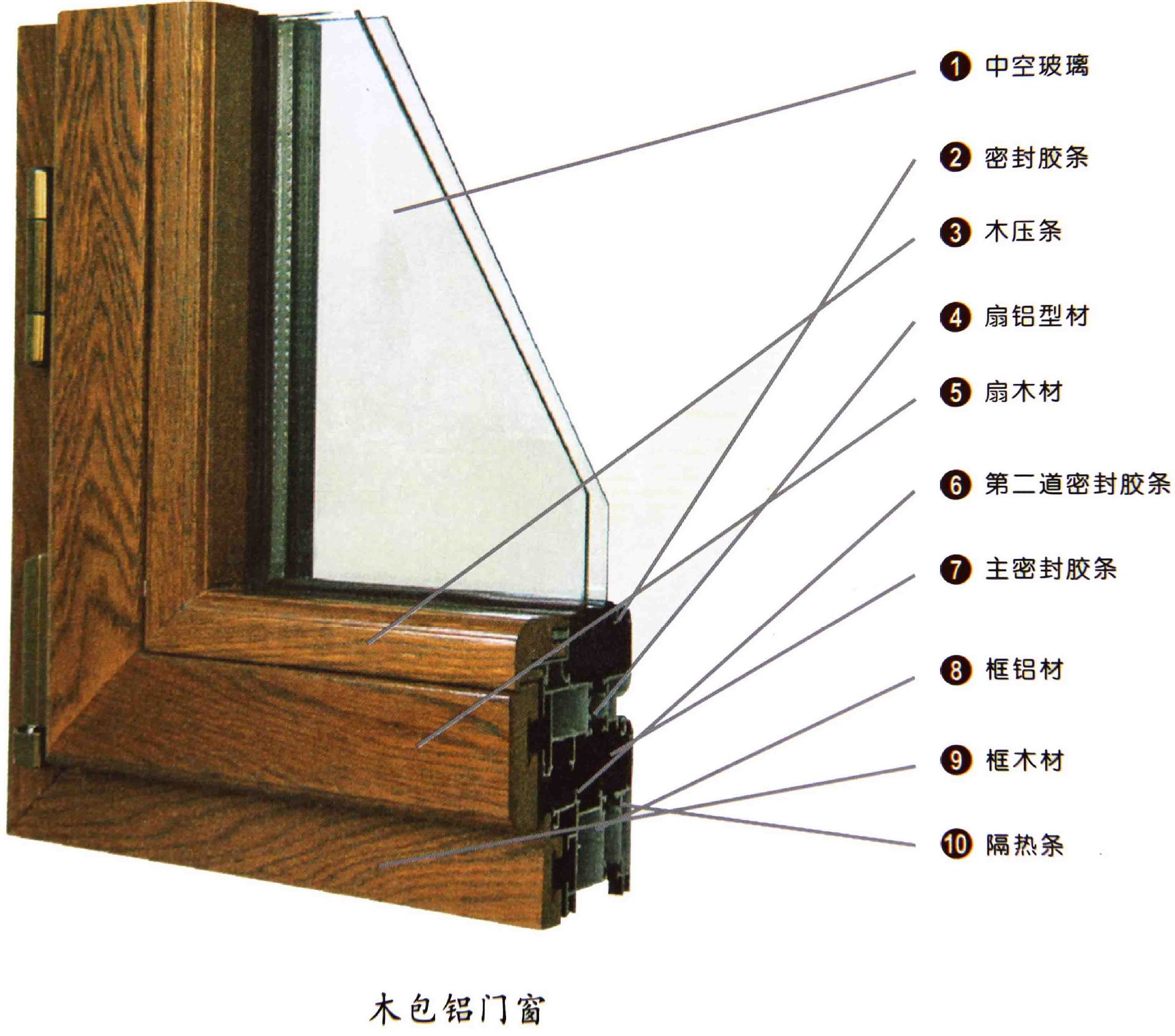 供应 断桥铝合金窗 优质断桥铝合金窗