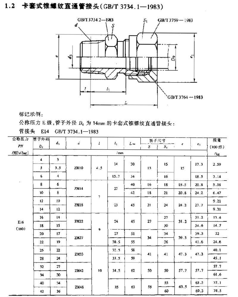 供应高质量卡套接头,不锈钢卡套式锥螺纹直通管接头,价格优惠