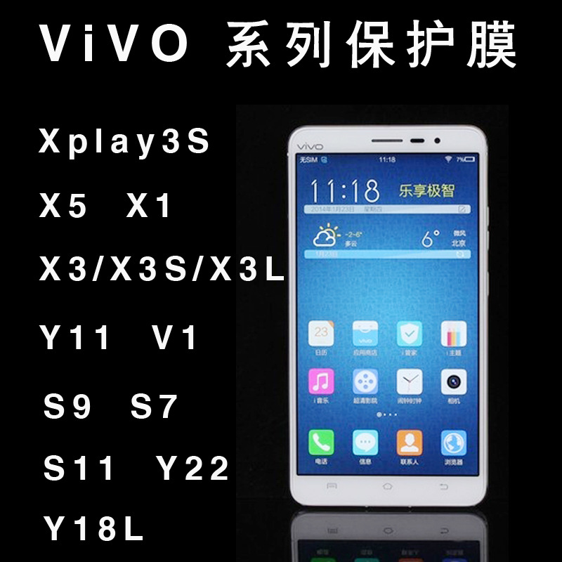 vivo-y18l