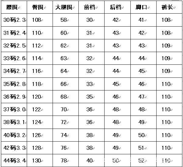 34码衣服是多大尺码_34码衣服是多大尺码的-第1张图片-潮百科