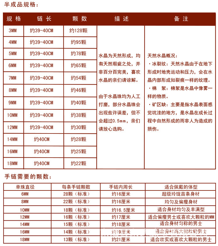 散珠及手鍊規格表