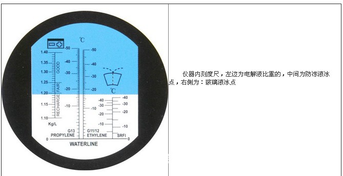 电瓶电解液比重计 防冻液玻璃液冰点测试仪 蓄电池电解液测试仪