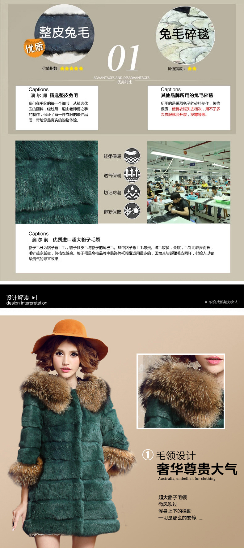 秋冬新款皮草貉子毛翻领兔毛中长款 七分袖修身皮草外套