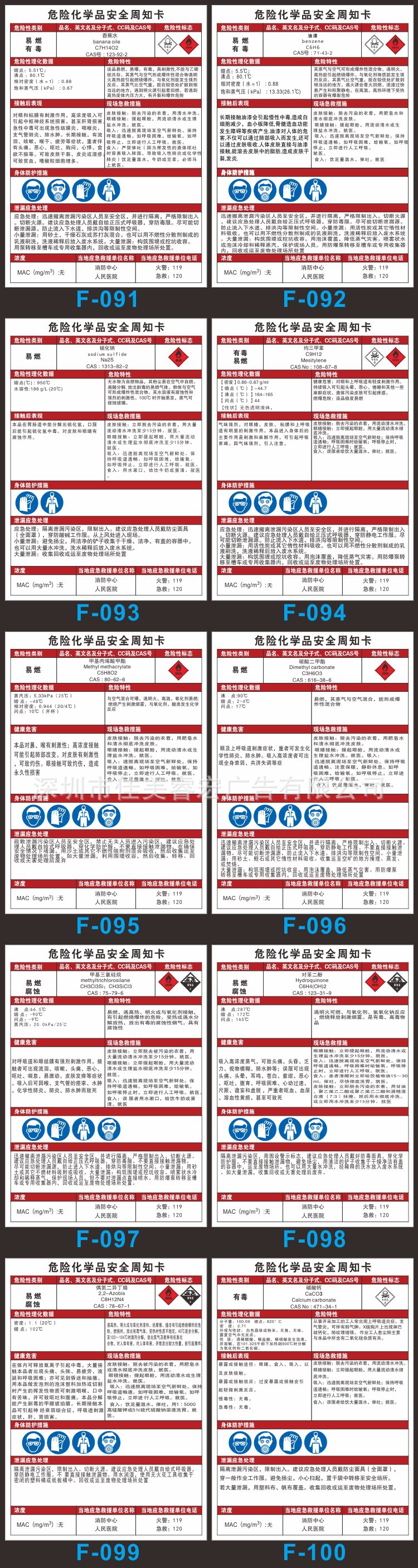 化学品分装标签图片