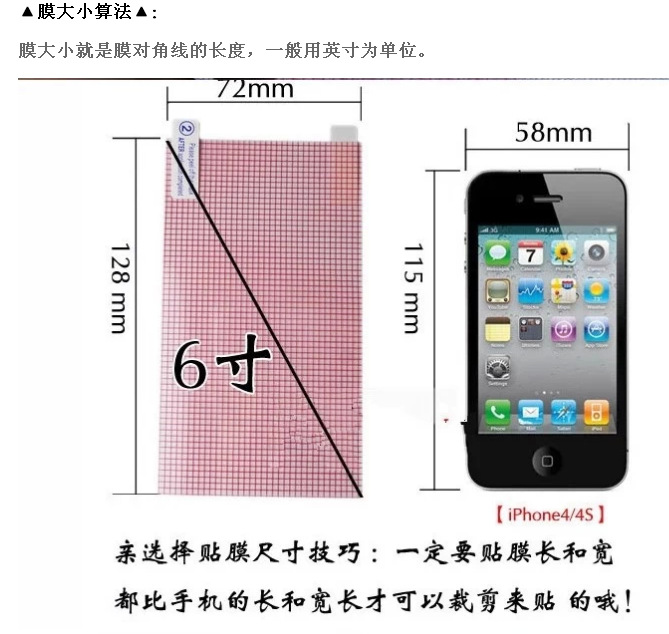 現貨批發5寸6寸7寸8寸9寸10寸a4 格子膜 通用手機膜 導航膜批發