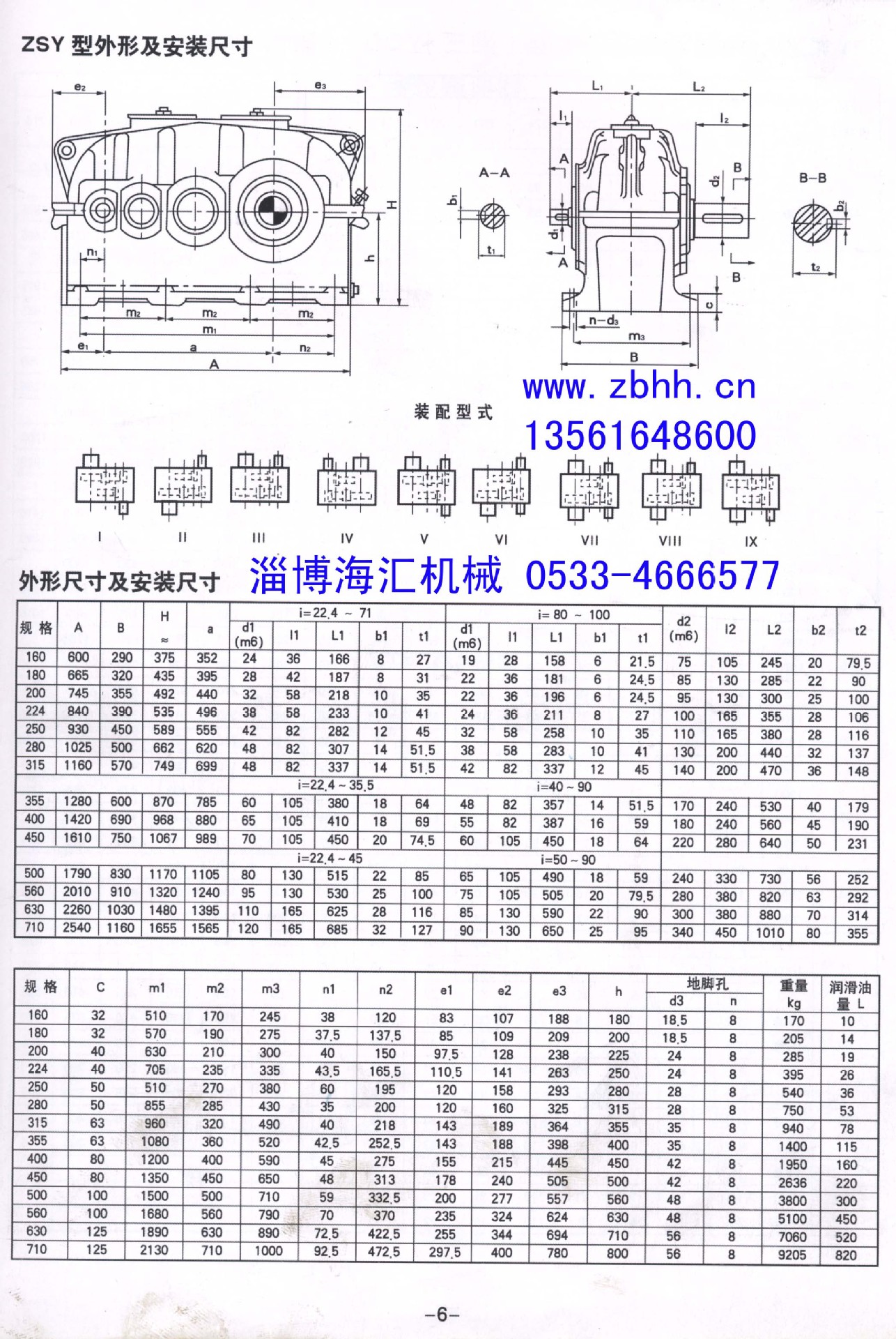 zsy200速比31.5装配形式1硬齿面减速机 变速器 减速器 齿轮箱
