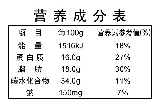 营养成分标签