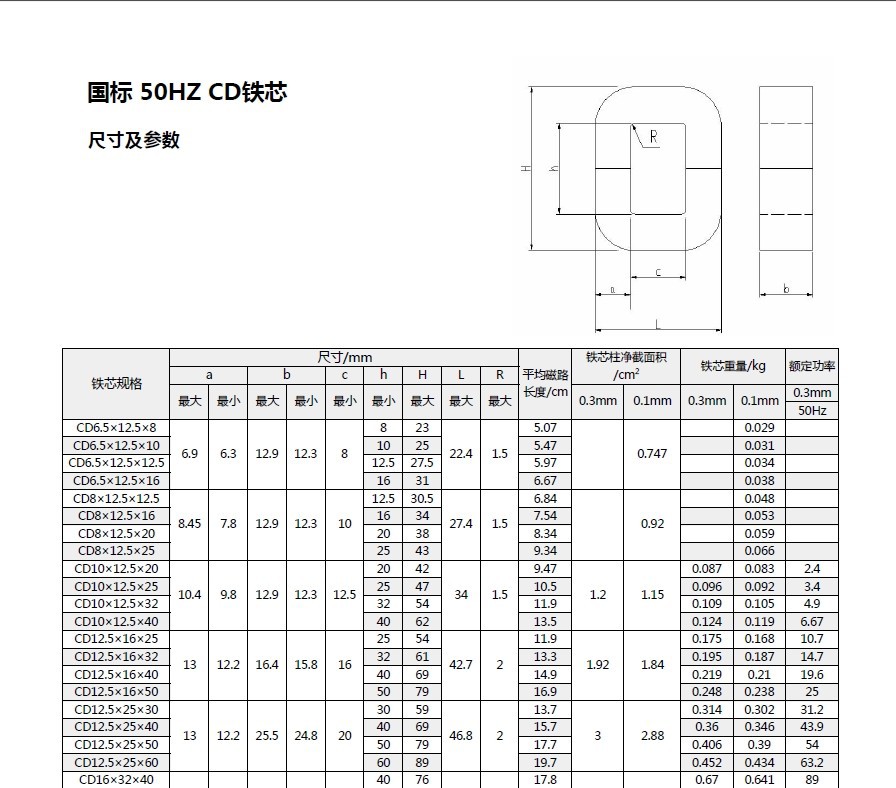 【润锦电器】国标cd型铁芯/变压器铁芯供应 c型铁芯