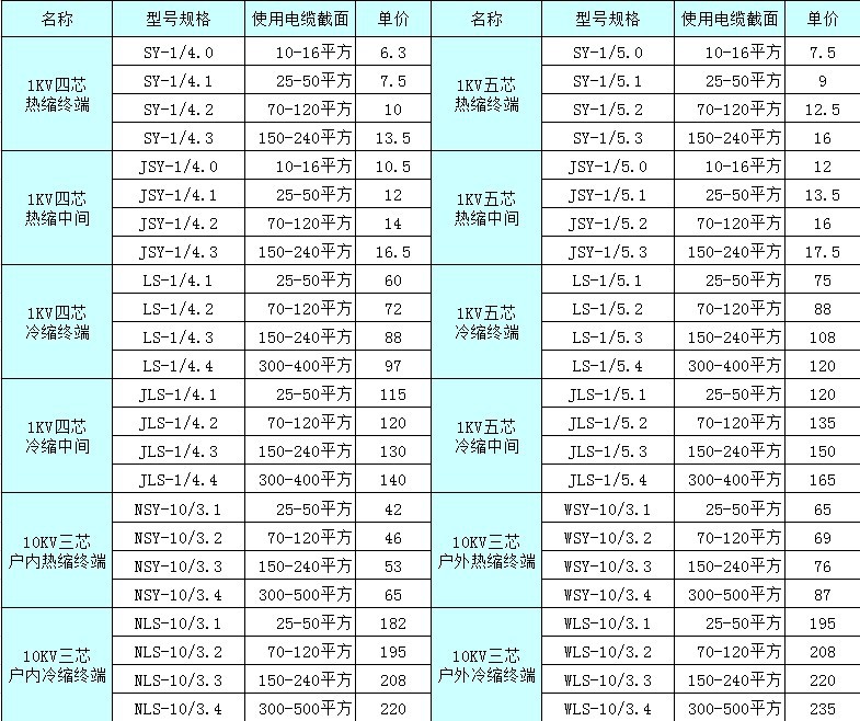 本店另有其他规格的终端,价格如下:如有需要请联系客服!量大从优!
