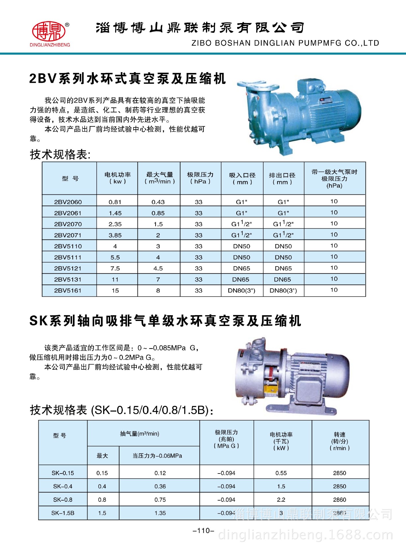 供應水環真空泵 廠家直銷水環真空泵 sk-0.8水環真空泵