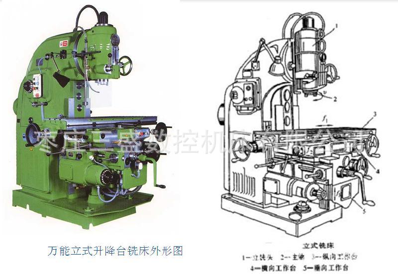 山东枣庄大功率切削铣床x5032a x52立式升降台铣床 品质至上 质量第一