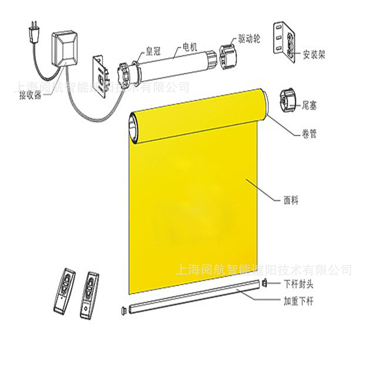 电动卷帘示意图