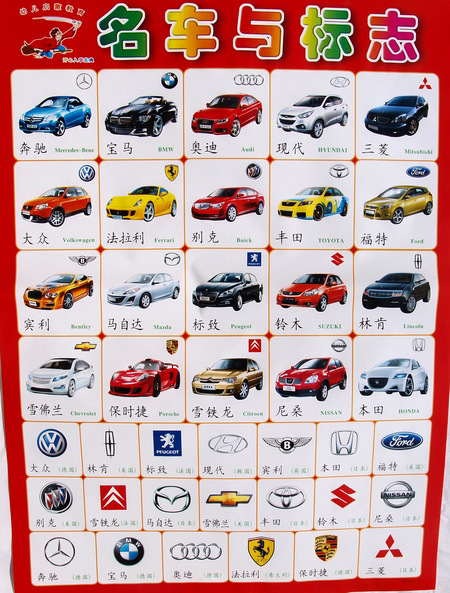 宝宝早教挂图幼儿童认知挂图幼儿平面挂图启蒙批发义乌地摊好货源