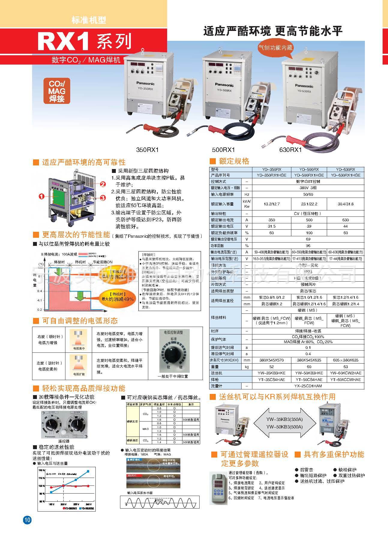 供应松下气保焊机yd-350rx1,数字焊机日本松下品牌直销