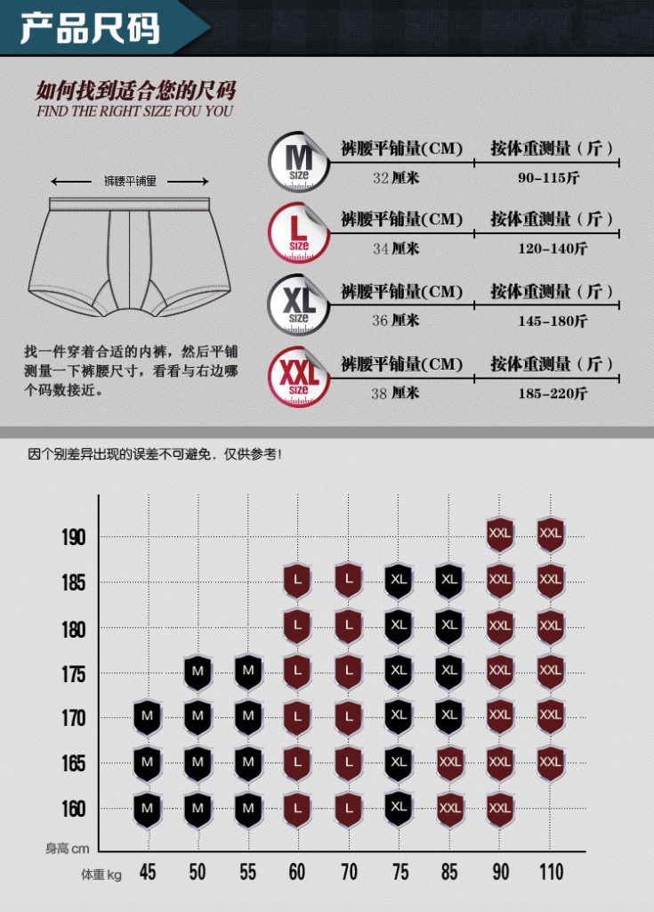 美国ck内裤尺码对照表图片