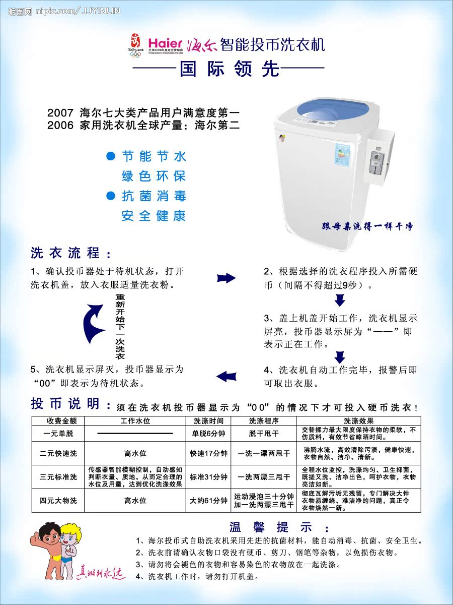 【厂家直销】 新款全自动自助投币洗衣机长虹6公斤投币洗衣机.
