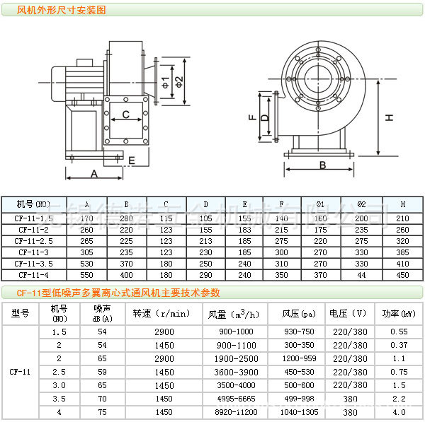  離心風(fēng)機(jī)參數(shù)_離心風(fēng)機(jī)參數(shù)表含義