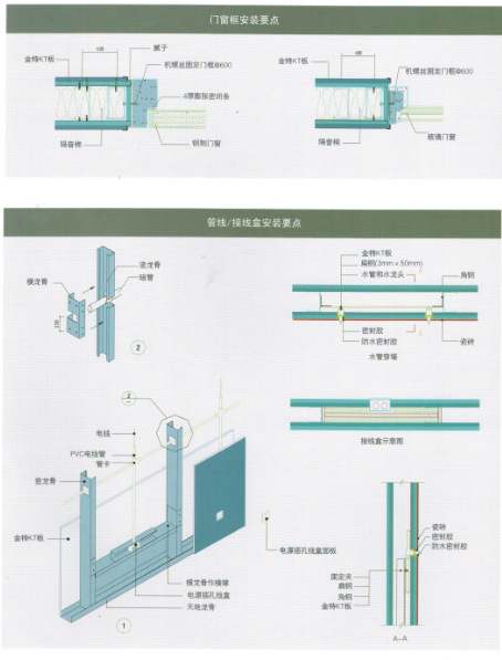 kt板 隔声防火 厂家** 大量批发 金特