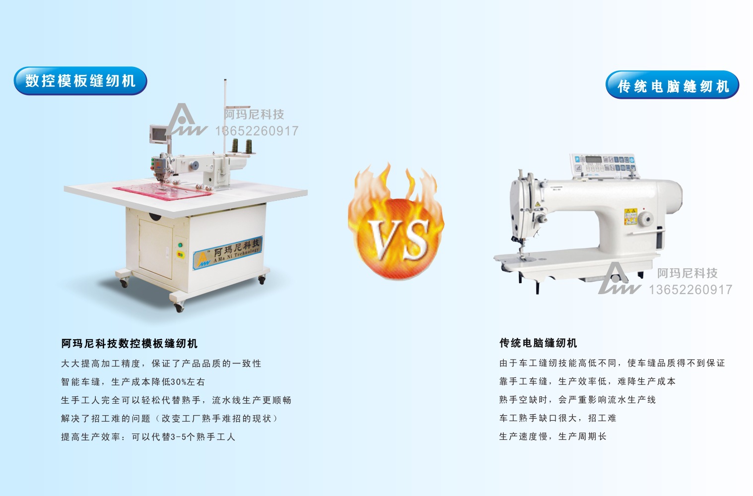 模板縫紉機 多功能縫紉機 全自動模板縫紉機 服裝模板縫紉機