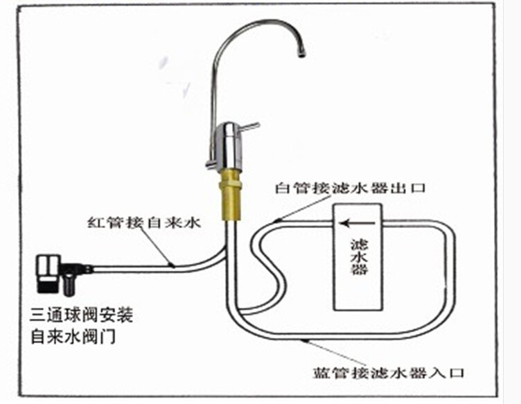 压水器原理示意图图片