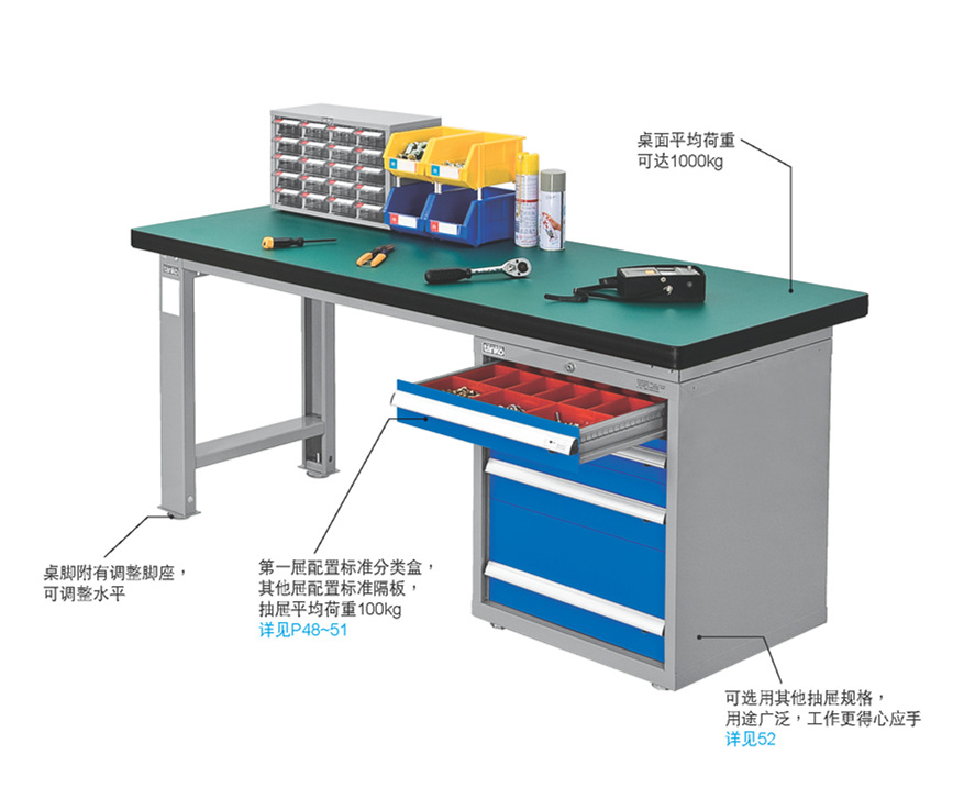 供應tanko天鋼耐衝擊工作桌 wad-77053n雙邊五落地櫃工作臺