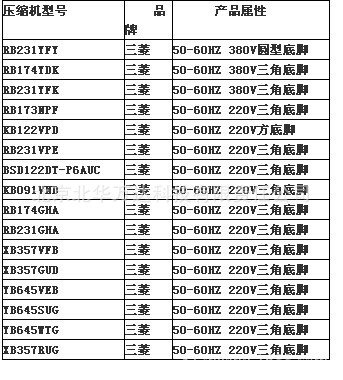 谷轮压缩机加油教程图片