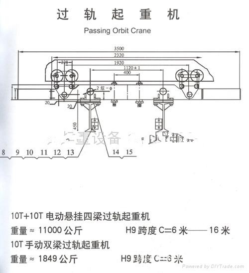 其他工程机械 lxg型10t 10t电动悬挂四梁过轨起重机,过轨吊 图集