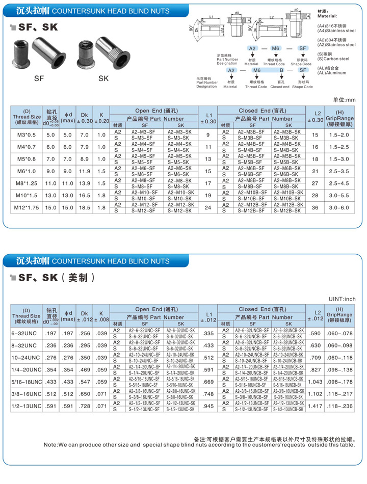 品牌直供拉鉚螺母通孔不鏽鋼鉚螺母 沉頭柱紋豎紋拉鉚螺母拉帽m12