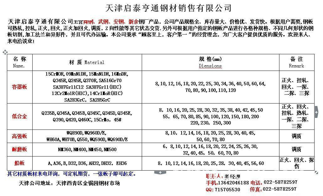 批發零售12cr1mov合金板寶鋼12cr1mov鋼板價格現貨