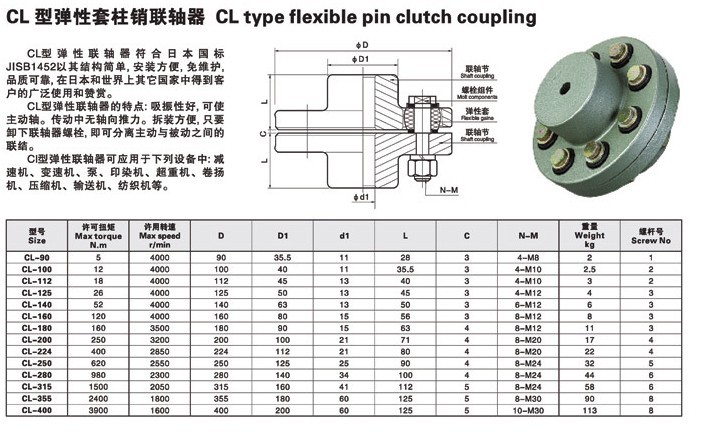 弹性柱销联轴器fcl联轴器铸铁件