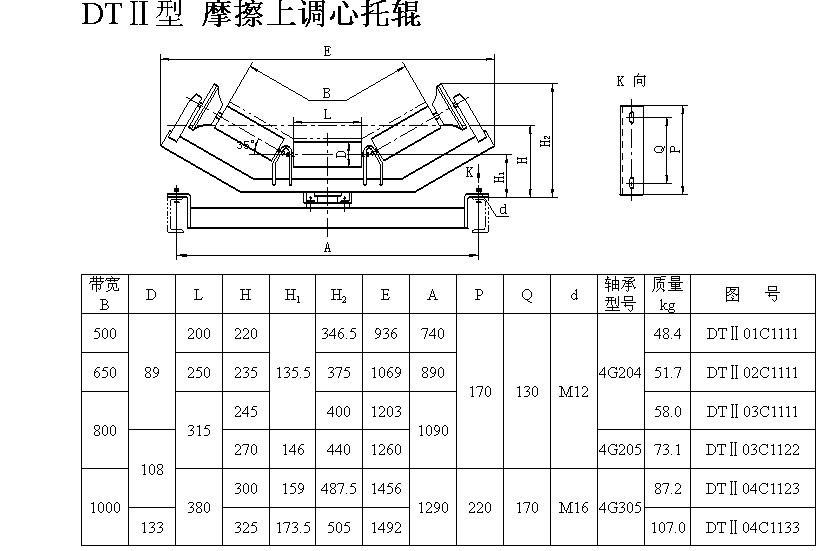 廠家直銷 皮帶機託輥 礦用託輥 規格 108*1600*1650 質量優良