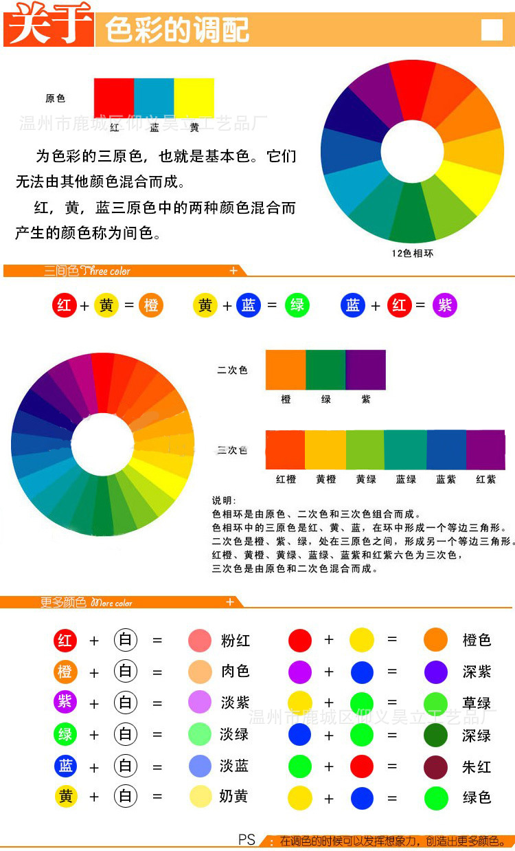 丙烯6连体 丙烯颜料 涂鸦画 陶瓷 搪胶白胚 彩绘环保颜料